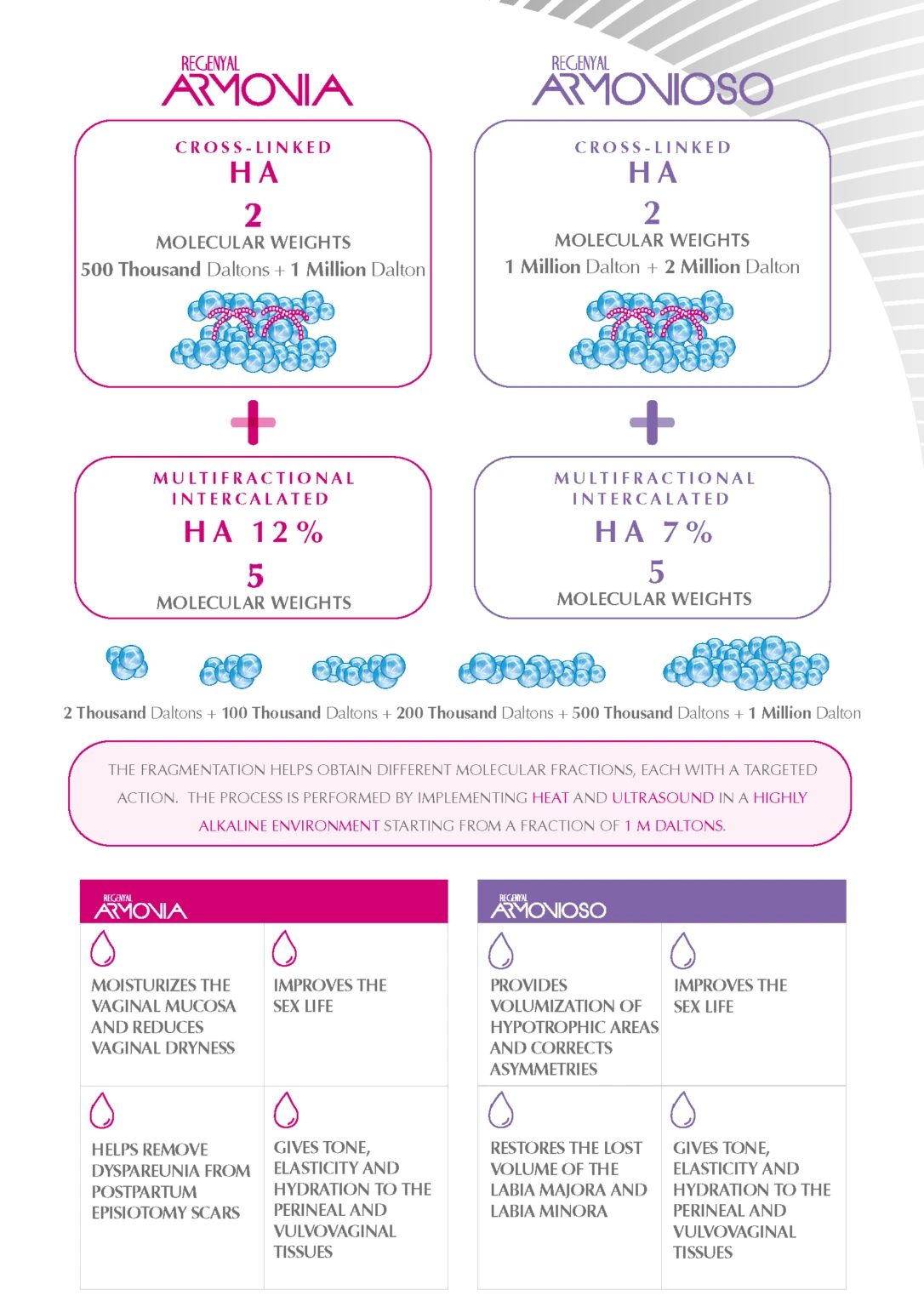 depliant armonia armonioso eng 3 1086x1536 1
